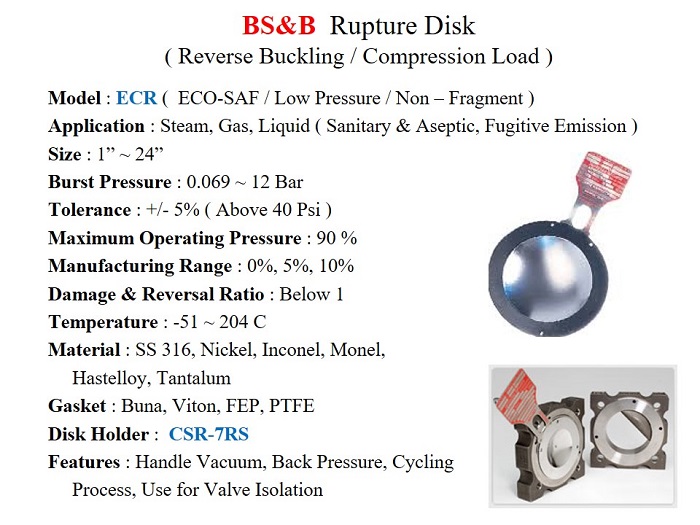 Rupture Disk ECR series / Reverse Buckling, MOP. 90%, 0.069 ~ 12 Bar, 1 ~ 24 Inch - BS&B - Gamako